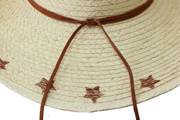 Band Close Up